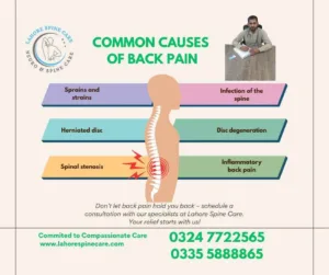 neuro rehabilitation
