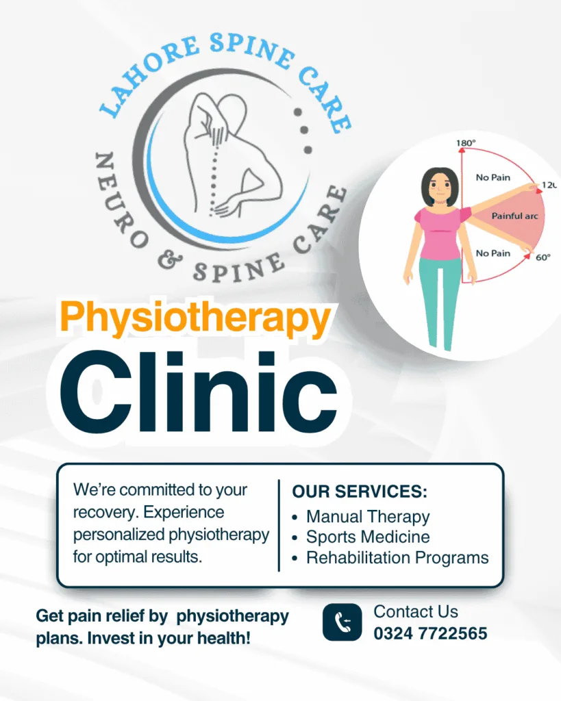 painful arc syndrome