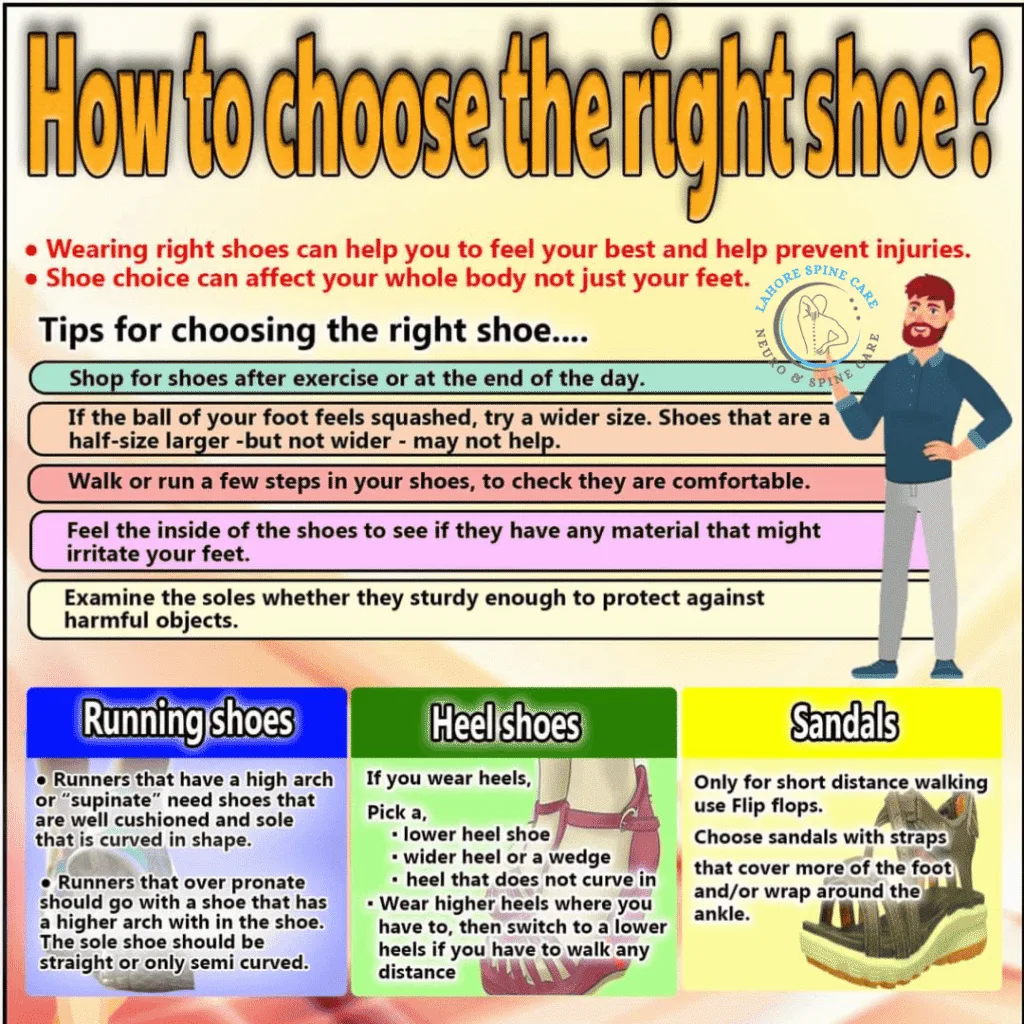 how to choose the right shoe
