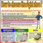 how to choose the right shoe