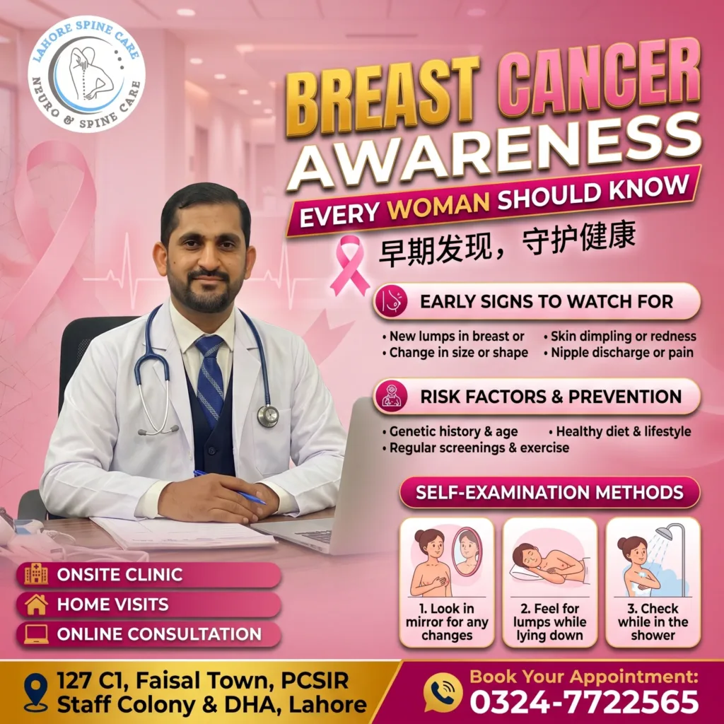 Breast Cancer Awareness: 8 Early Signs & Self examination 1 Breast Cancer Awareness, Early Signs, Risk Factors & Prevention Every Woman Should Know and methods of self examination