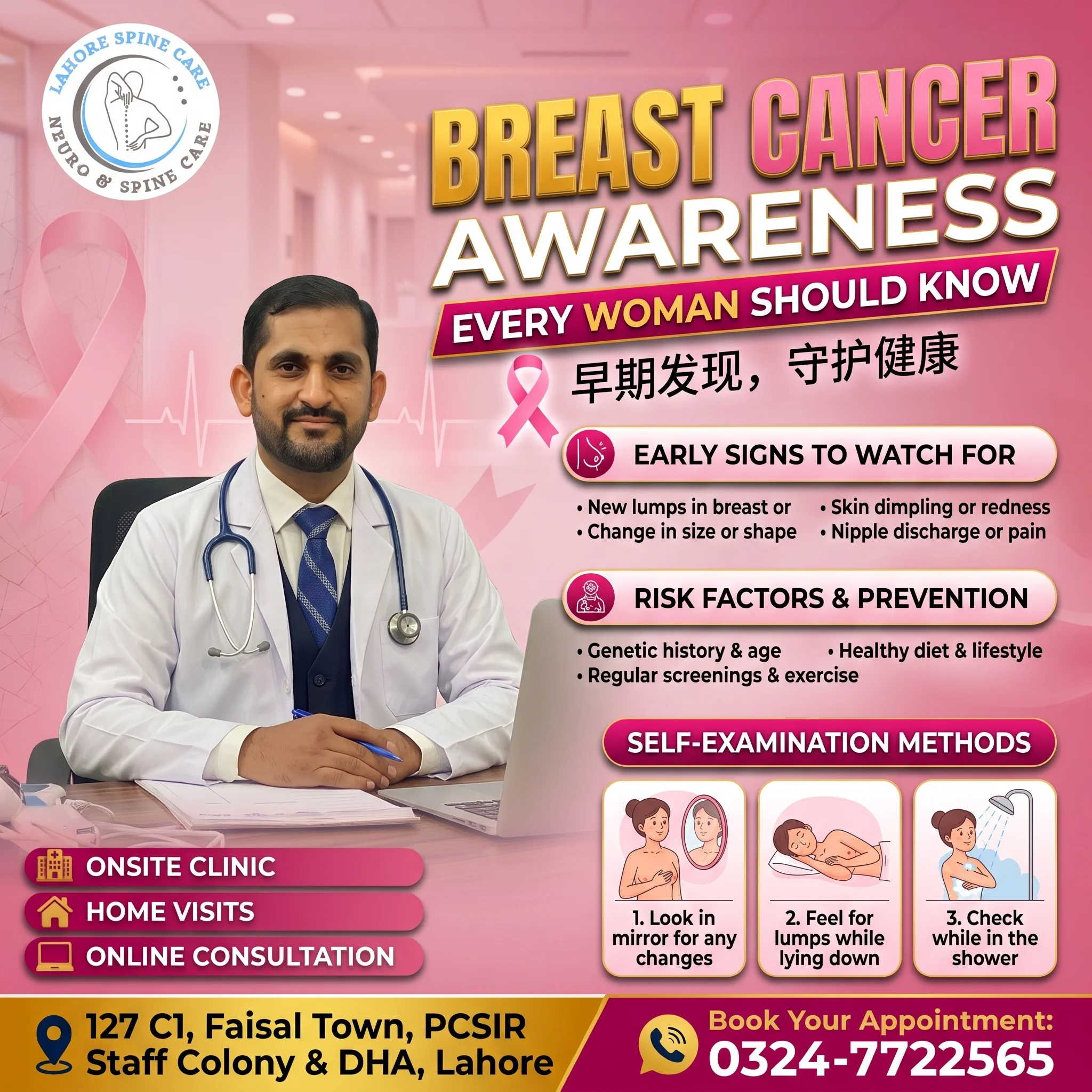 Breast Cancer Awareness, Early Signs, Risk Factors & Prevention Every Woman Should Know and methods of self examination